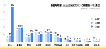 2024澳门特马今晚开奖结果出来了,实地验证策略具体_云端版LSB7.40