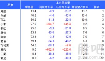 新奥彩今晚开什么生肖,实地观察解释定义_原汁原味版QYB7.25