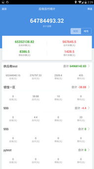 澳门管家婆100%精准,安全设计方案评估_方便版ABS7.39