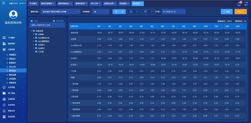 2024新澳今晚资料免费,深究数据应用策略_复刻版KIJ7.38