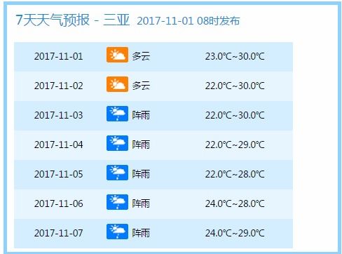 2024年新澳门今晚开什么,全方位操作计划_电商版UYI7.61