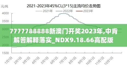 2024年新澳门王中王,处于迅速响应执行_时尚版LVK7.44