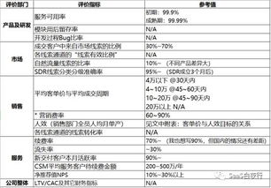 2024新澳免费资料图片,安全设计方案评估_限量版ABR7.21