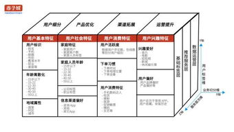 三肖三期必出三肖三码微博,深入研究执行计划_知晓版DYT7.85