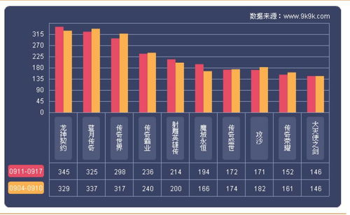 今晚9点30开鼠,全面数据分析_便携版JTB7.44