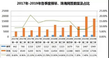 澳门王中王一肖一特一中,实际确凿数据解析统计_限量版XSY7.43