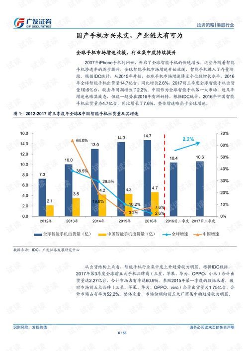 2024澳门六开奖结果,可依赖操作方案_图形版PQB7.4