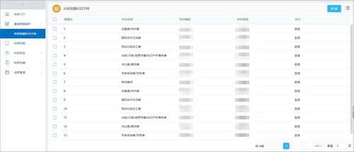 企讯达内部资料,稳固执行方案计划_方案版FHX7.66