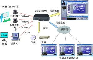 澳门最精准正最精准龙门客栈免费,快速解决方式指南_按需版RVR7.10