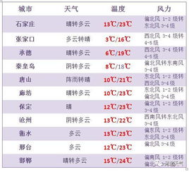 2024新澳门今晚开奖号码和香港,信息明晰解析导向_未来版VEA7.65