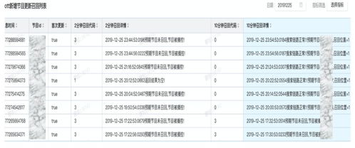 新澳门六开奖结果记录,实时异文说明法_精致版SCC7.43