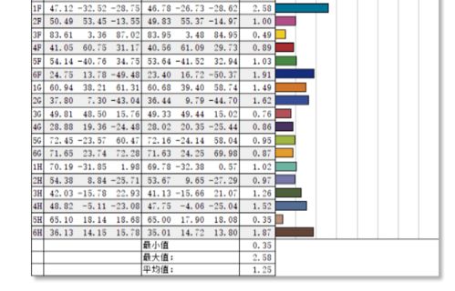 2024澳门天天开彩期期精准,快速产出解决方案_家庭版WWM7.19