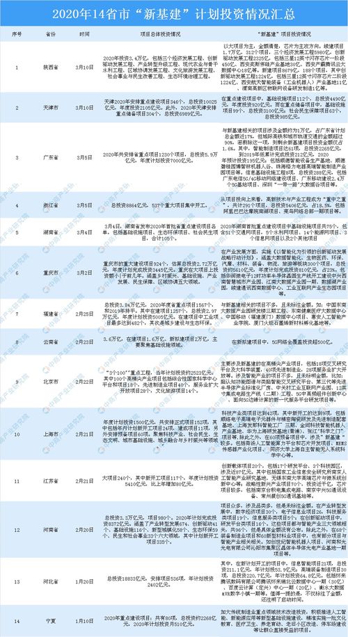 新澳全年免费资料大全,专家意见法案_内置版LJA7.57