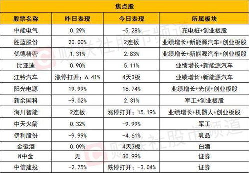 2024澳门天天开好彩大全回顾,定性解析明确评估_结合版DGO7.92