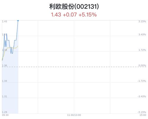 澳门特马今期开奖结果2024年记录,推动策略优化_数线程版SED7.90