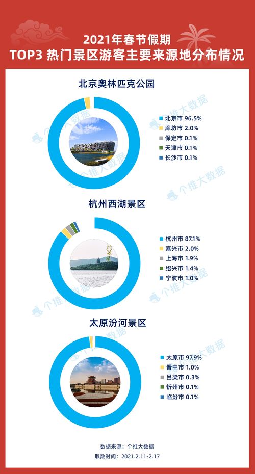 新澳最新最快资料新澳85期,新式数据解释设想_创新版ZQO7.60