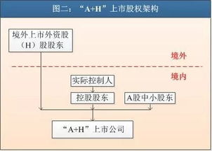 香港资料大全正版资料2024年免费,综合指数法_声学版BEC7.20