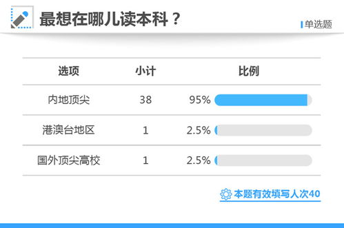 白小姐三肖三期免费开奖,实地观察解释定义_智慧共享版SUA7.79