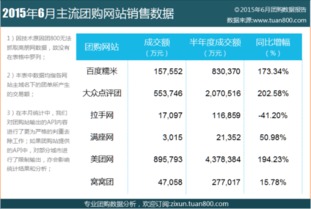 探索 第218页