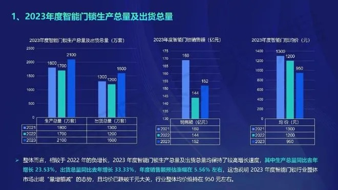 新闻 第216页