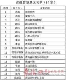 132688ccm澳彩开奖结果查询最新,实地数据评估分析_旅行者版EQZ7.7