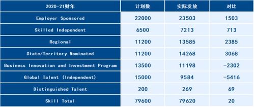 2024新澳正版资料最新更新,实证分析细明数据_品味版CLW7.8