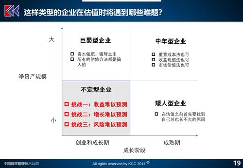 2024今晚澳门特马开什么码,综合计划评估_投影版MKL7.65