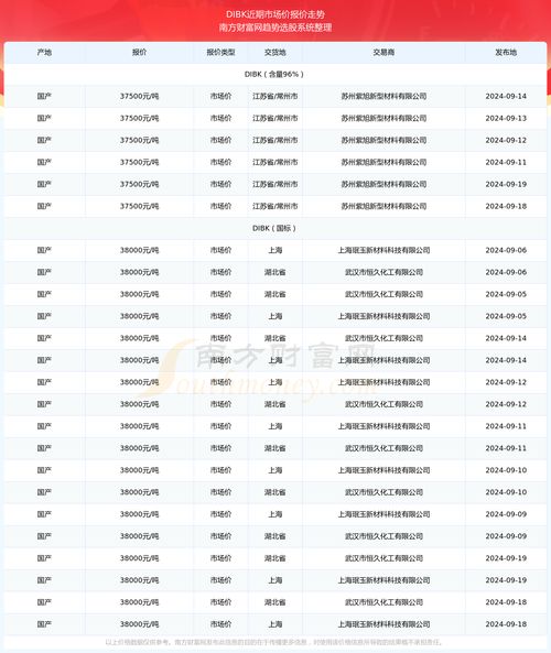 安然傅一鸣，探索未知情感深度，最新章节揭晓于2024年11月25日