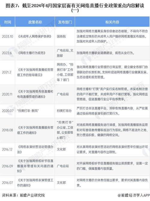 揭秘2024年四川营达高速最新进展，11月25日最新消息全解析