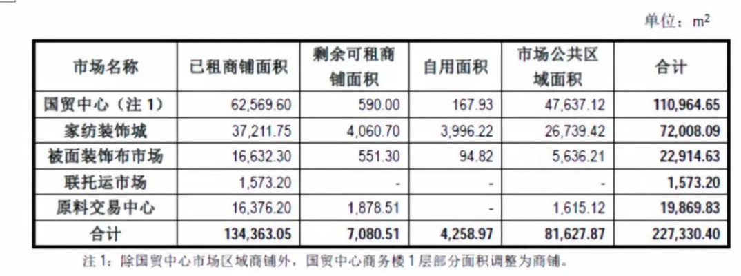 合肥超市摊位招租盛况与市场趋势分析，历年11月25日的观察报告与趋势解读