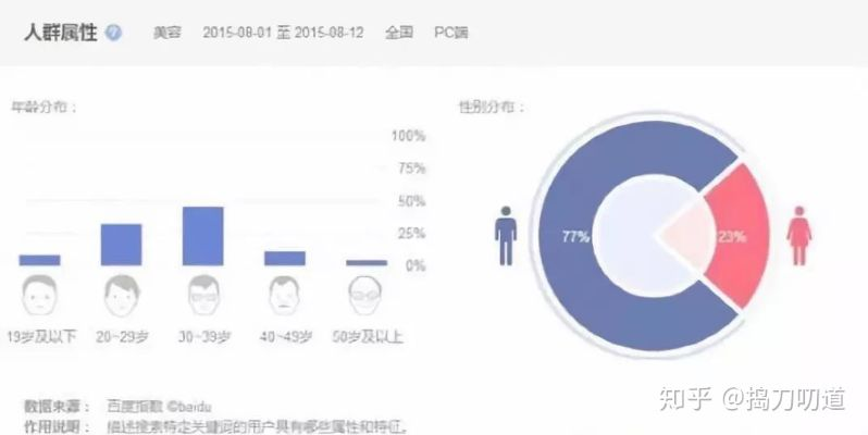 11月25日热门猥琐偷拍，深入评测、特性体验、竞品对比及用户群体解析