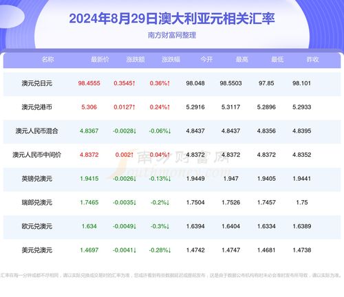 2024年最潮情网名评测，独特魅力体验