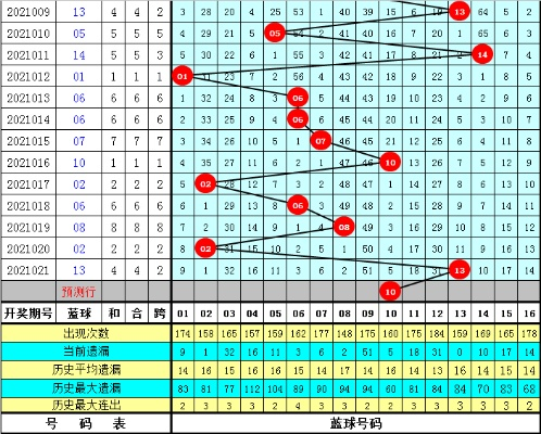 香港历史最快开奖结果香港二十四,快速解答方案设计_随机版LJB13.66