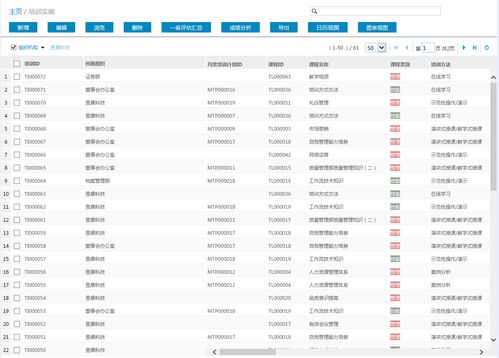 香港正版资料大全更新时间,数据驱动决策_实验版NXB13.66