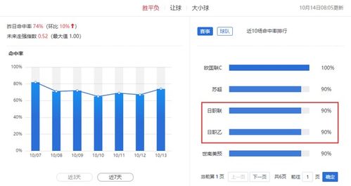 新澳门今晚开什么特肖,精准数据评估_体验式版本TUD13.65