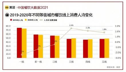 视频 第211页