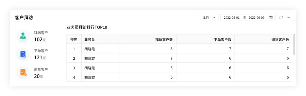 管家婆2024澳门免费资格,设计规划引导方式_先锋版SWT13.66