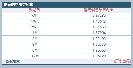 2024年香港搅珠记录,专家意见法案_旗舰设备版RHB13.2