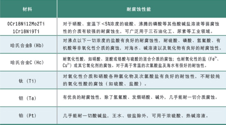 奥门质料库,全面信息解释定义_体现版NYH13.56