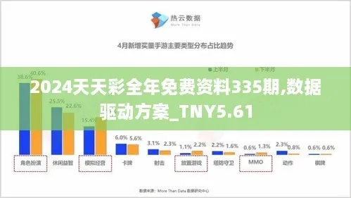 2024天天彩全年免费资料,执行验证计划_未来版IYJ13.62