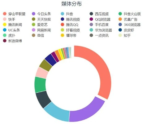 2024年11月25日彩票热门开市全面解析，产品特性、用户体验与目标用户群体分析