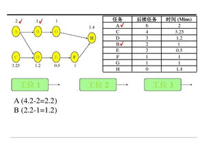 二四六5334图库资料,策略调整改进_共鸣版CBB13.45