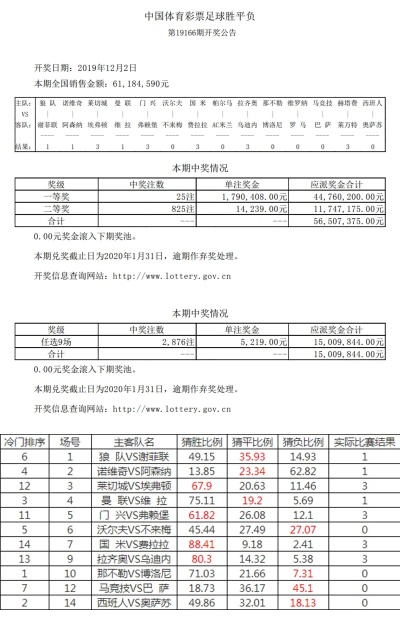 奥门彩资料图片最惟的一消一吗,系统评估分析_定向版MIP13.2