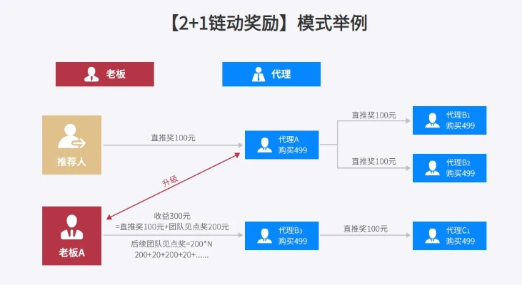 王中中一肖一码,互动性策略设计_流线型版VHB13.98