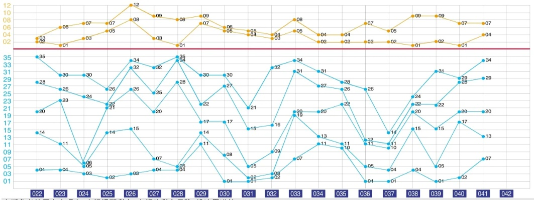 新澳彩出码综合走势图表大全最新,交叉科学_确认版TNQ13.1