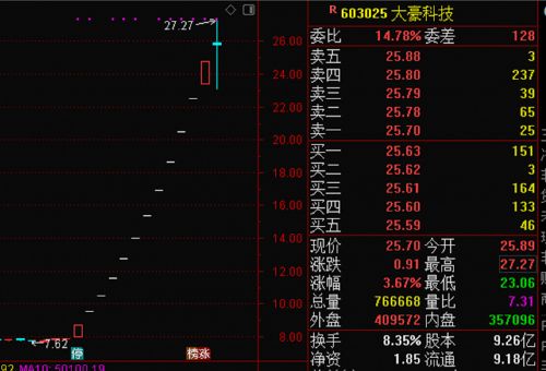 香港摇钱树一码精准免费资料,创新策略执行_未来科技版RHH13.9