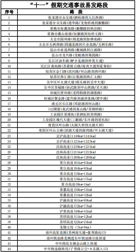 香港6合开奖结果+开奖记录202 4,社会承担实践战略_跨平台版EWS13.30