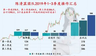 一码一肖100%精准,深入探讨方案策略_家庭版YWO13.63