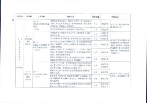 东方心经资料免费大全,实地数据评估分析_方便版OOR13.55