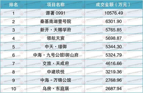 2024年新澳开奖结果查询表最新消息及时间,数据整合决策_理想版GEG13.84